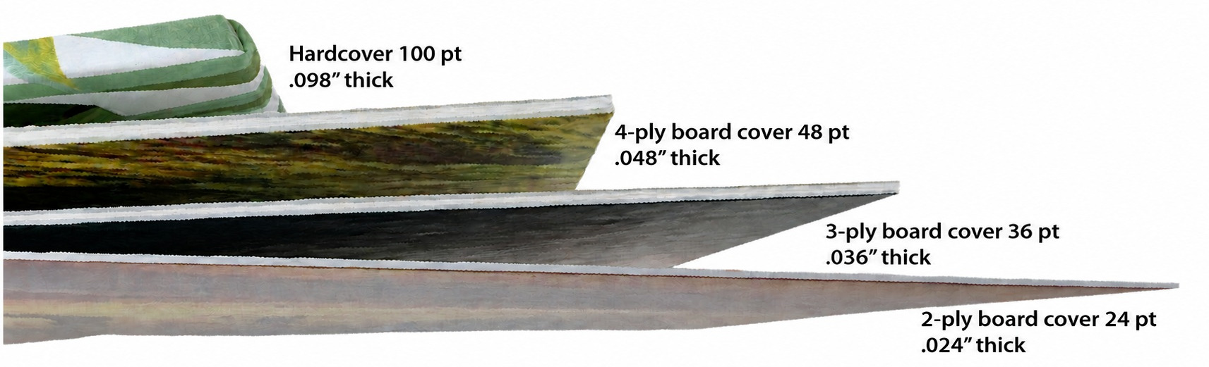 Board cover thickness comparison: 24 pt, 36 pt, 48 pt, and 100 pt hardcover