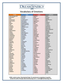 Vocabulary of Emotions